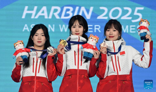 Liu, Kasamura Triumph in Freeski Big Air at Harbin Winter Asiad